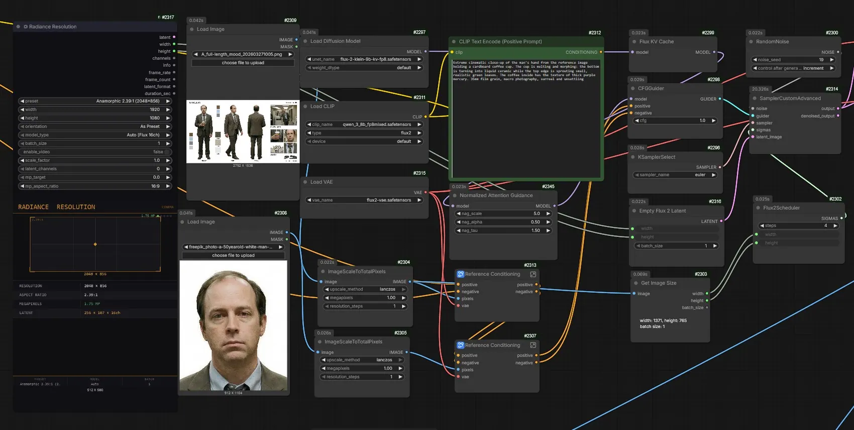 ComfyUI graph of image generation with the character references