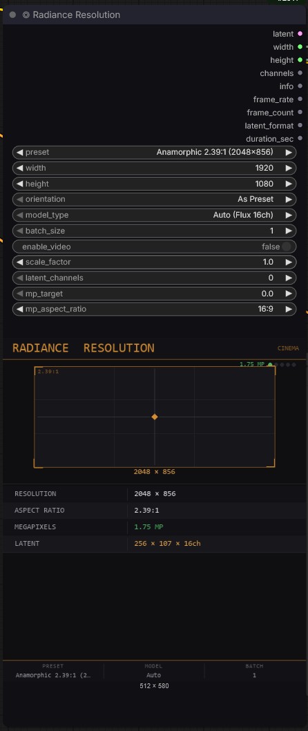Nœud Radiance Resolution : format anamorphique